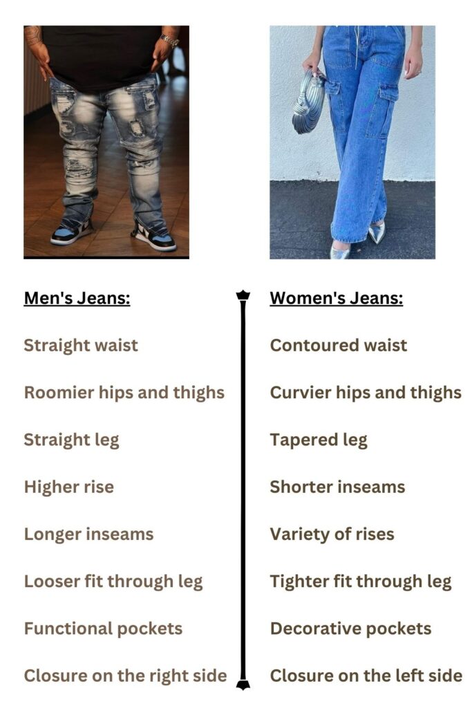 Men’s Jeans vs. Women’s Jeans Visual